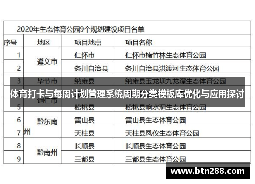 体育打卡与每周计划管理系统周期分类模板库优化与应用探讨