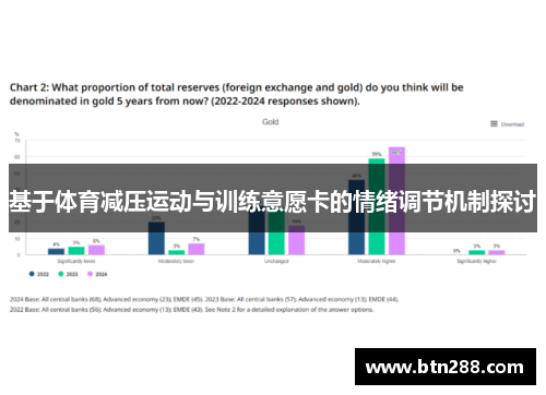基于体育减压运动与训练意愿卡的情绪调节机制探讨
